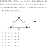 平成23年度　経営工学部門　IV-15